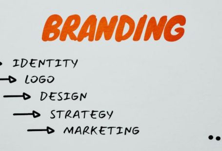 Brand Strategies - Text on White Paper