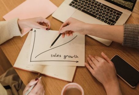 Sales Growth - Women with Sales Growth Graph